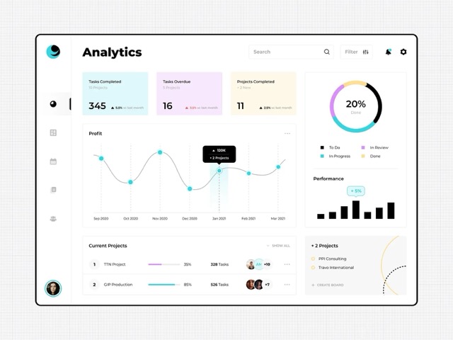 Web Dashboard